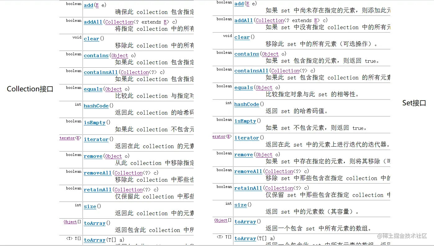 image-20220307161932446