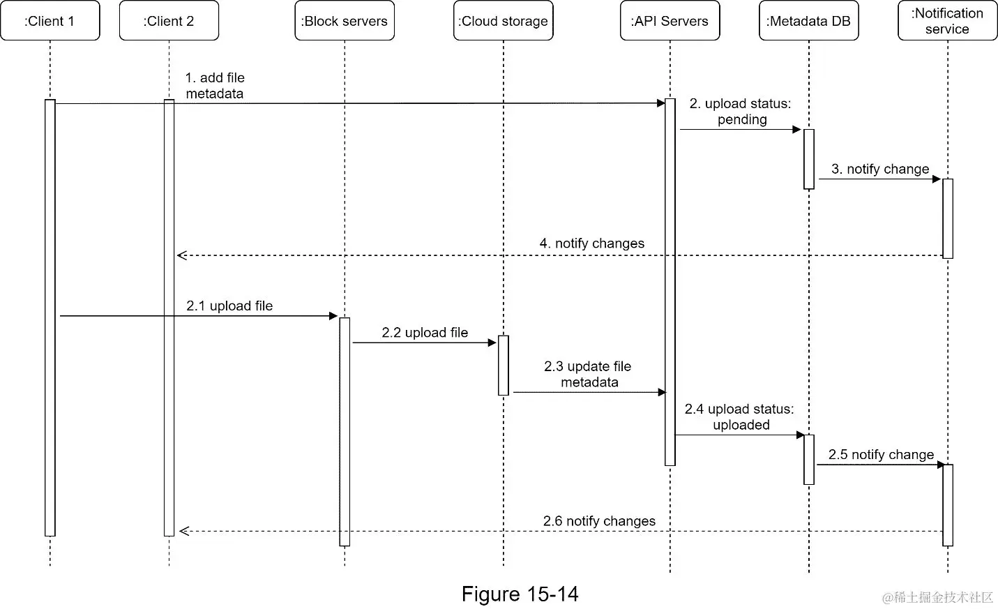 A screenshot of a cell phone  Description automatically generated