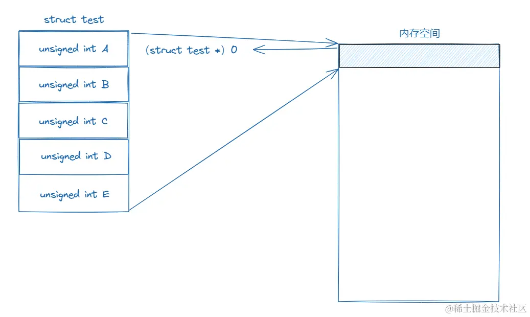 image-20231213144912371