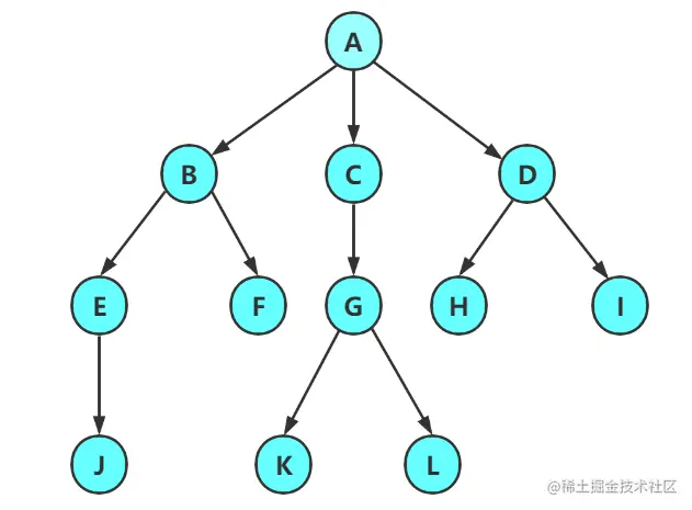 image-20220806091818379