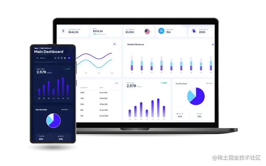 React Horizon UI (full-stack) - Mobile View