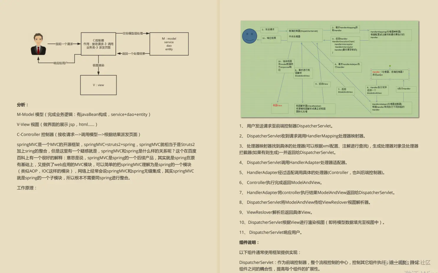 有这篇阿里大佬总结出Java面试，爷爷奶奶再也不用担心我的学习了
