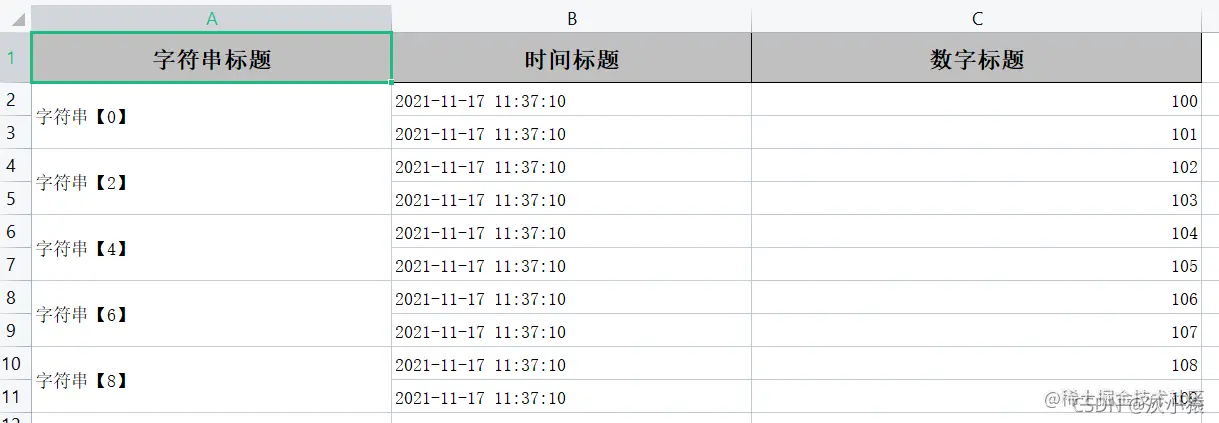 Excel神办公—【一】使用EasyExce实现数据“有对象