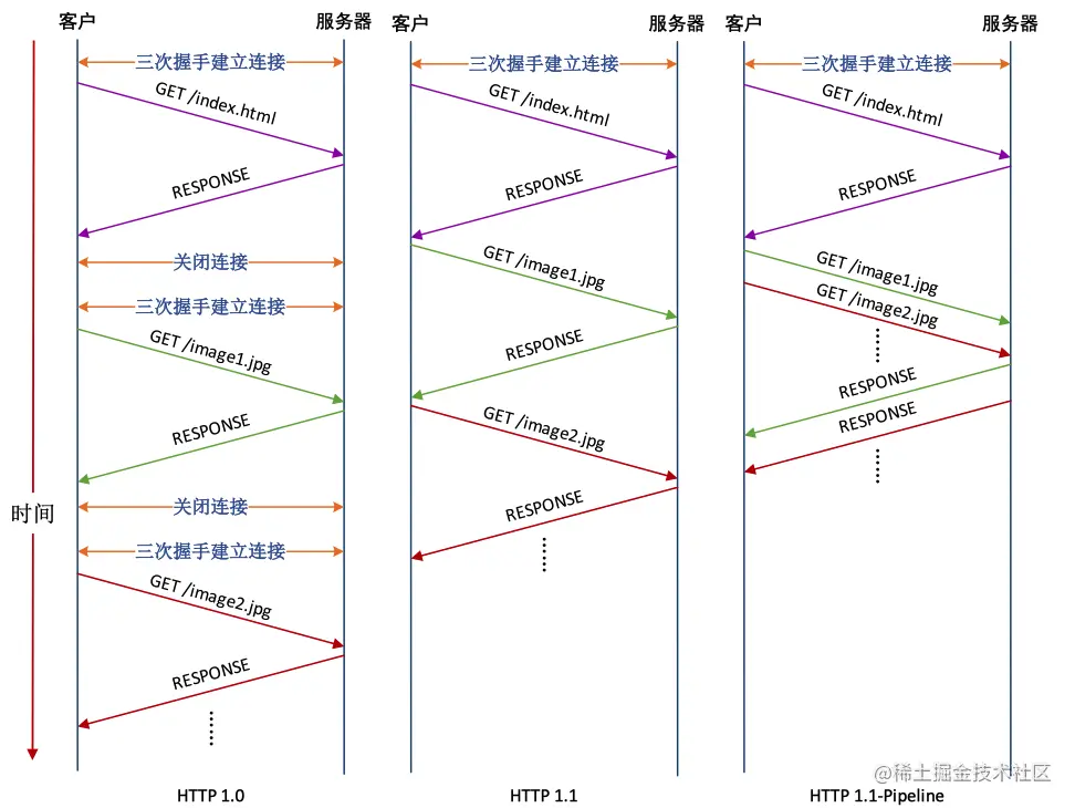 image-20230824222540738