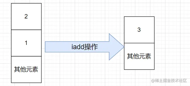 image-20221122224419700