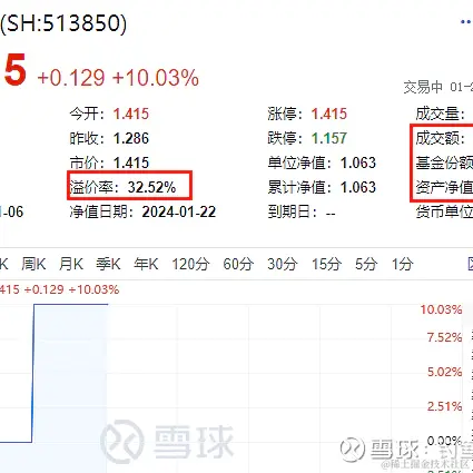 大壮壮于2024-01-24 11:14发布的图片