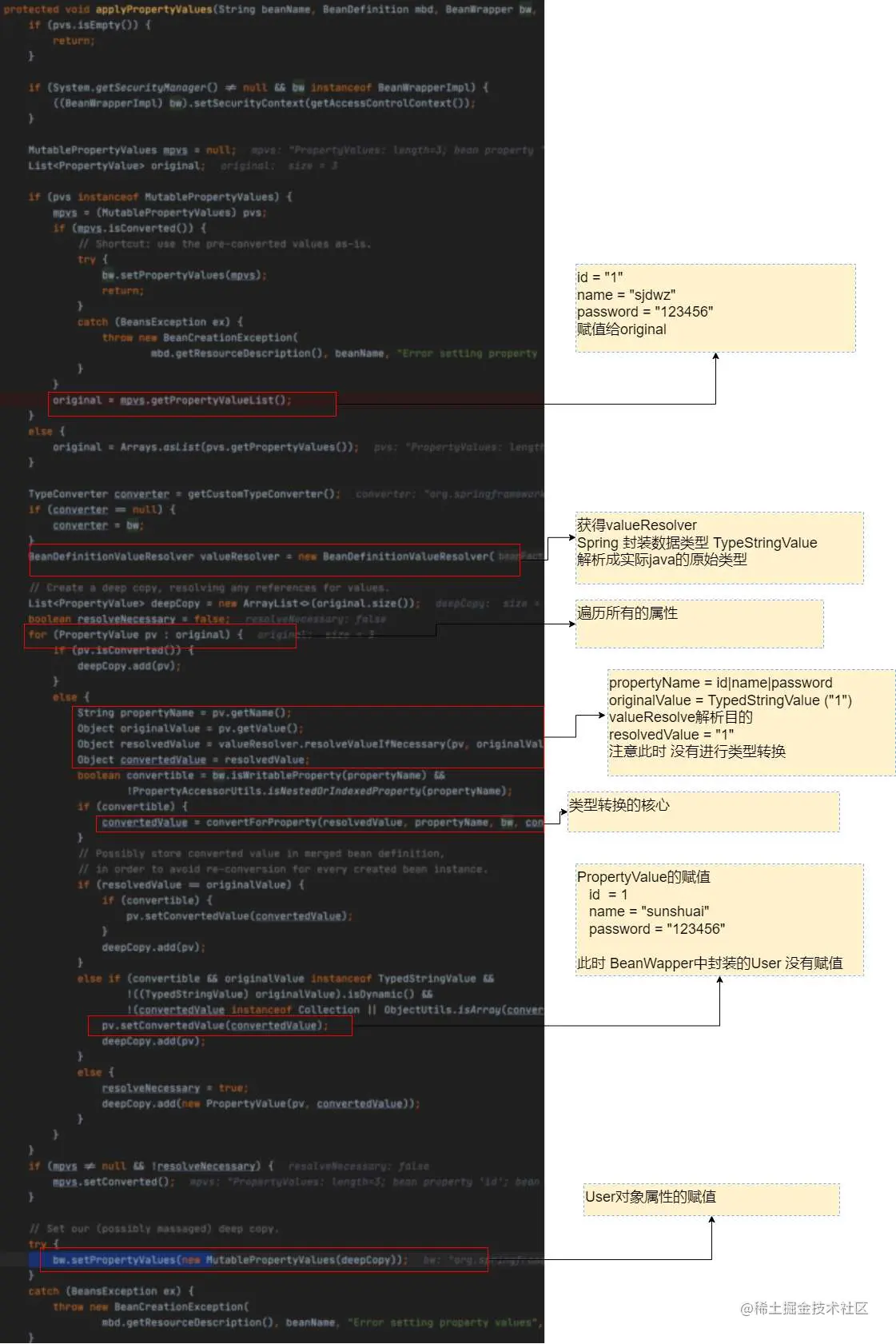 applyPropertyValues方法处理标签式注入