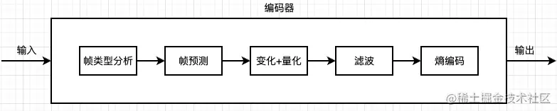 image-20230727190101036