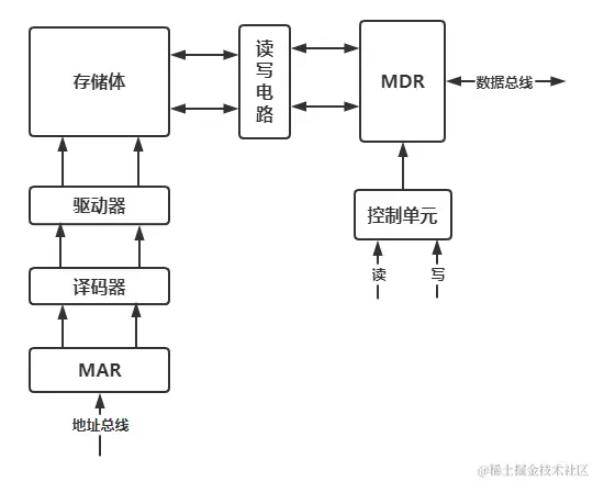 image-20230701144921253