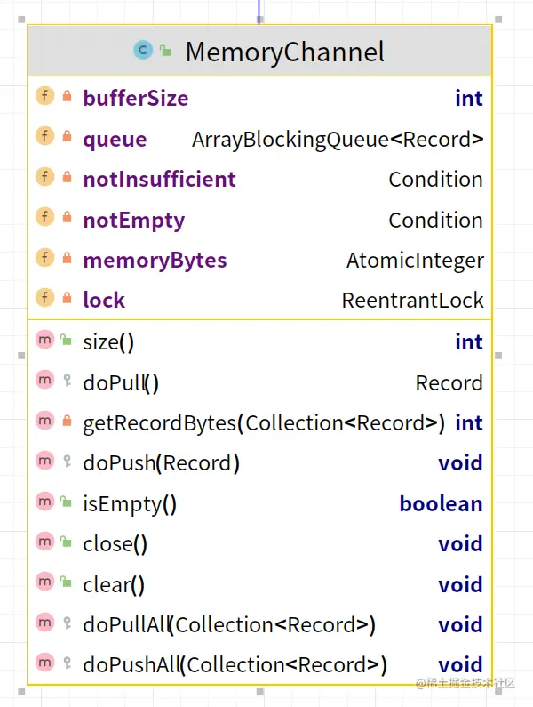 image-20220606173553881