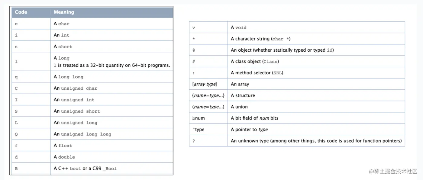 截屏2021-03-18 上午10.37.38.png