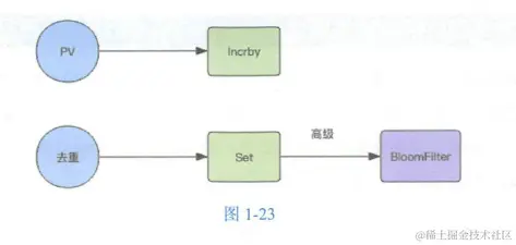 image-20240112160552815