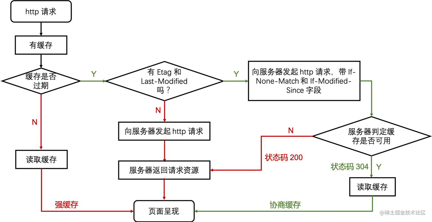 图片 5.png