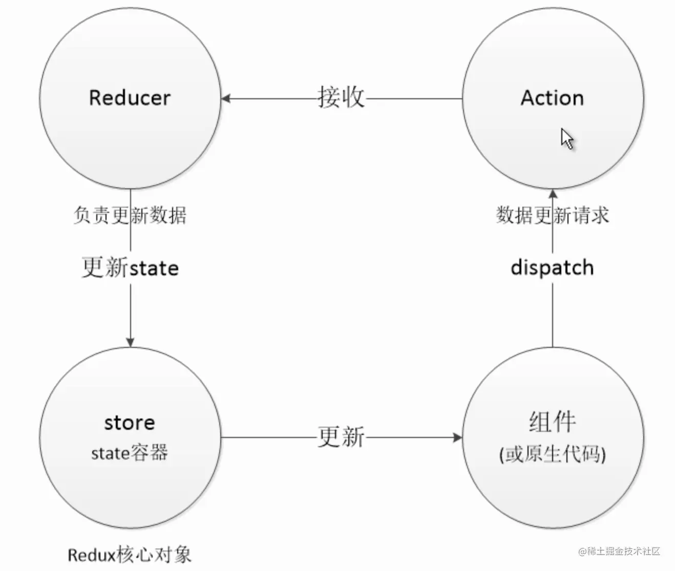 截屏2021-05-07 下午8.56.14.png