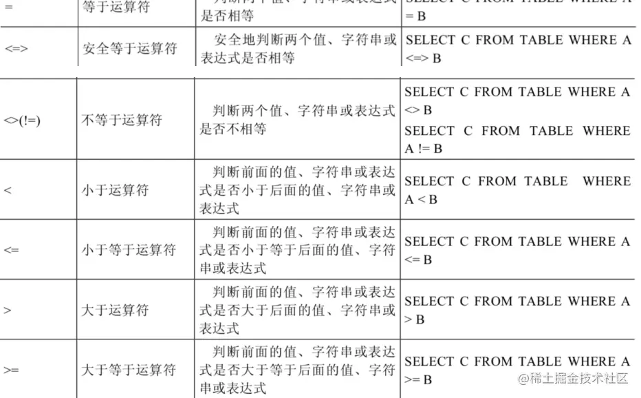 image-20220629210003730