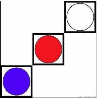 如何创建和使用精灵