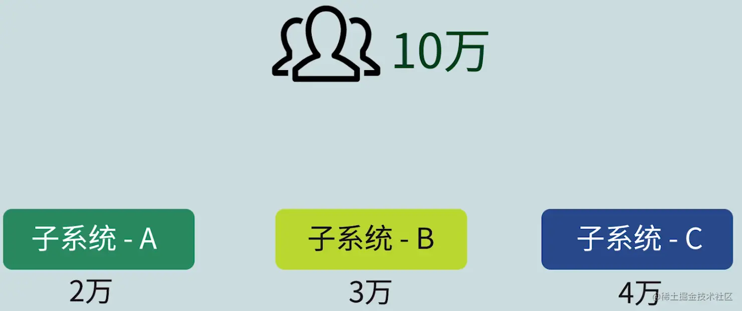 image-20210216021423083