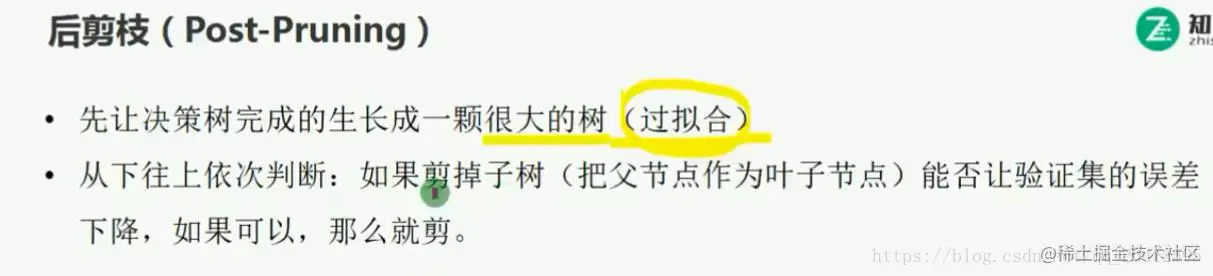 后剪枝
