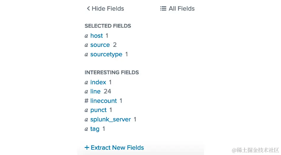 图 14.19：提取的字段
