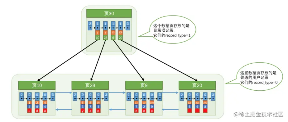 image-20230616212645938