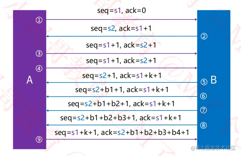 image-20220920160943610