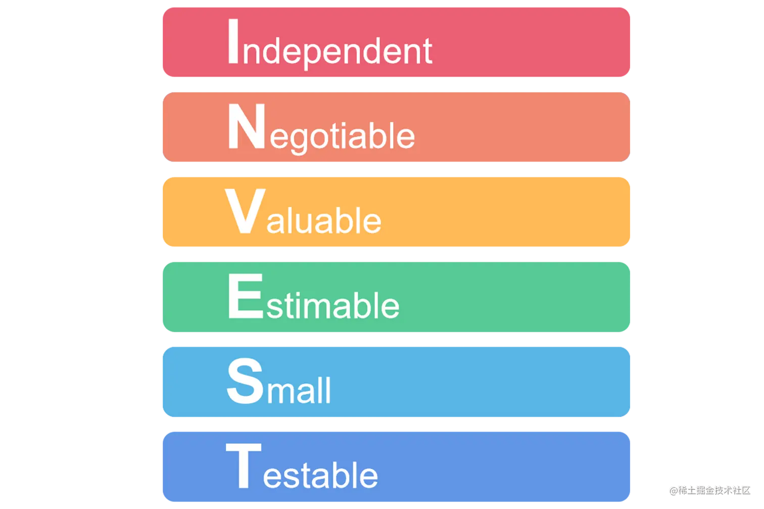 20220707 文内图3-1.png