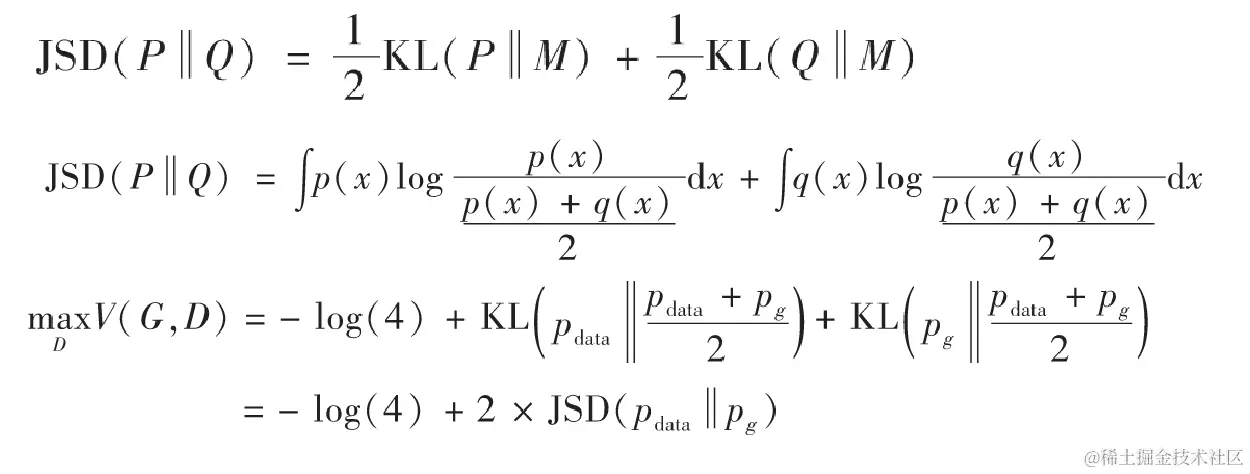 GAN生成器函数推导2