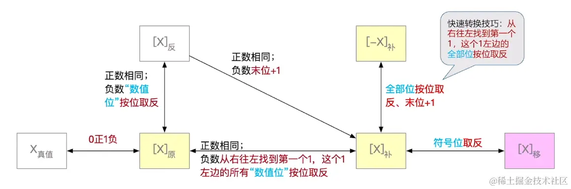 image-20220912185115891