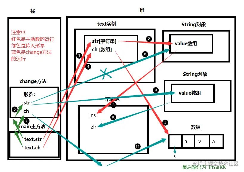 image-20220223162328369