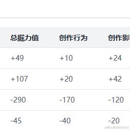 乐乐家的乐乐于2024-01-02 15:47发布的图片