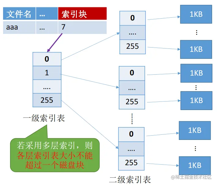 image-20221023235400317