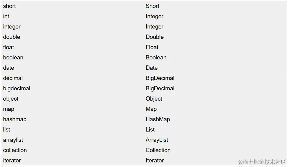 image-20220506225428281