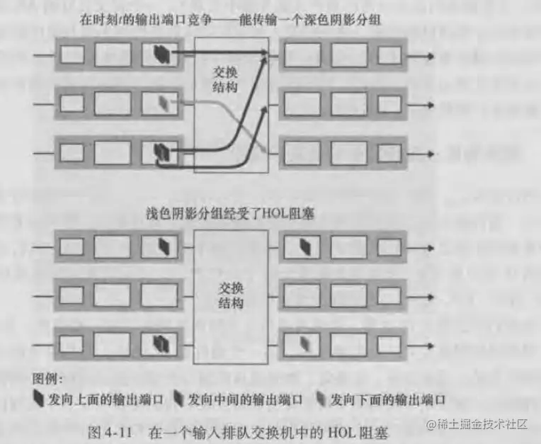 image-20221212220031580