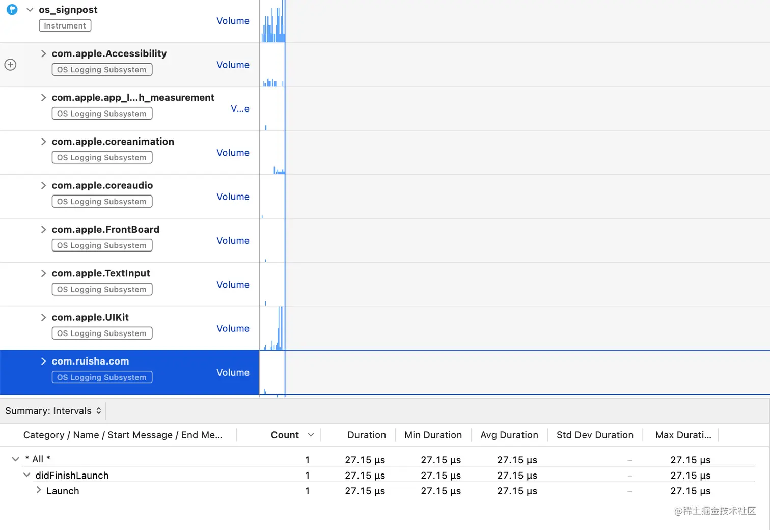 image-20211111150024661