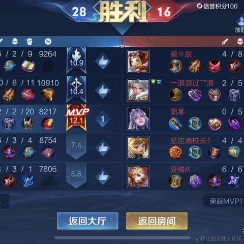 追逐期间于2022-11-27 06:05发布的图片