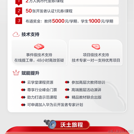 华为云开发者联盟于2022-08-11 02:34发布的图片