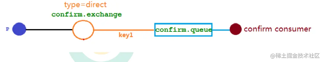 image-20230128134709556