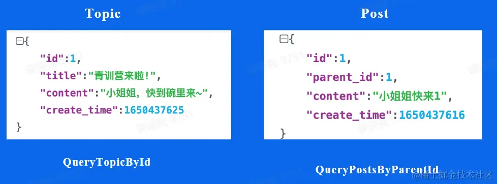 image-20230118162642737