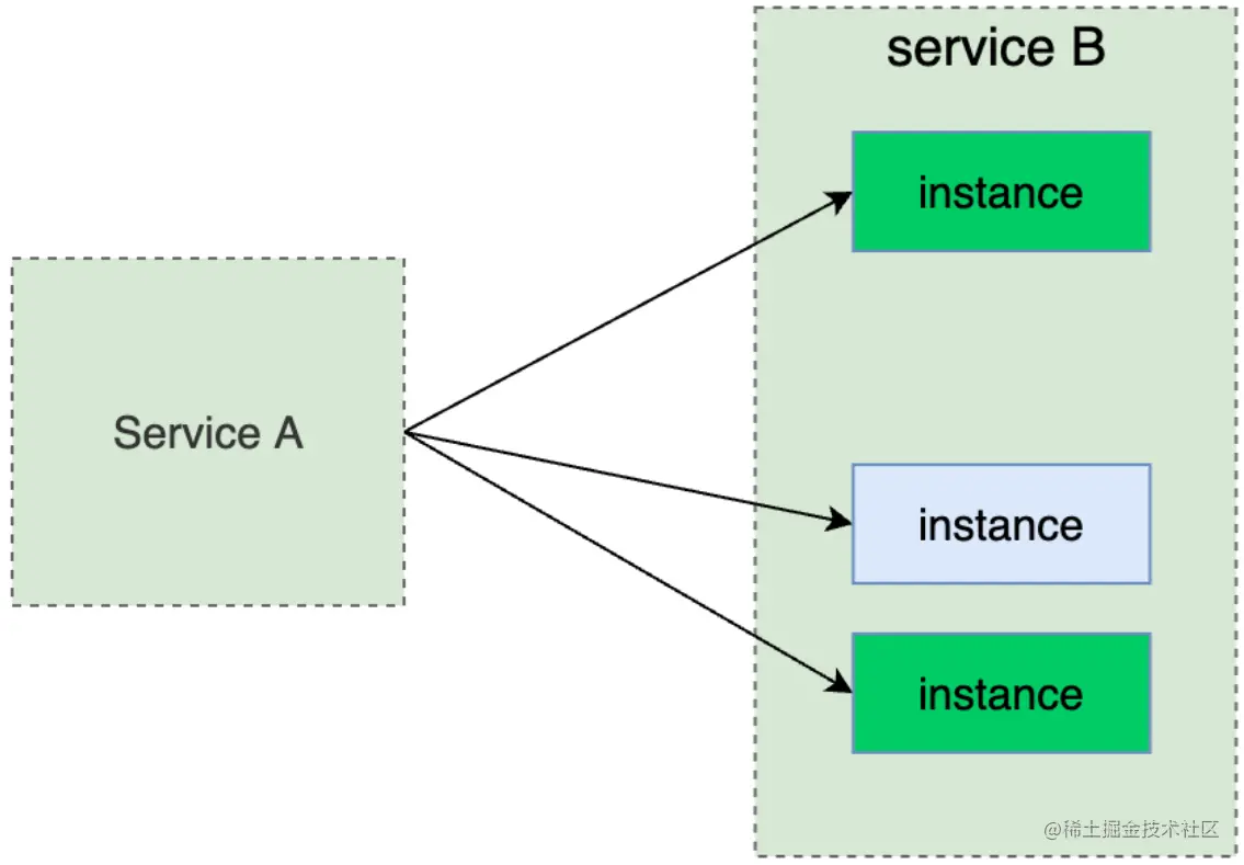 image-20230213182258125 