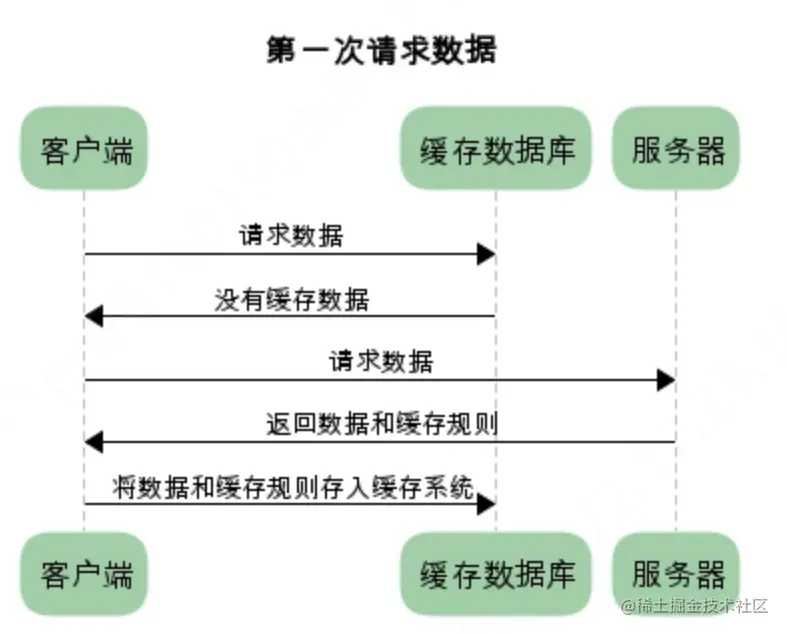 image-20220224135545420