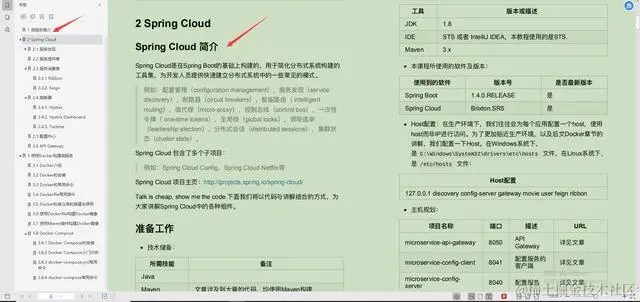 爱了！Alibaba技术官甩出的SpringCloud笔记，GitHub已标星81.6k