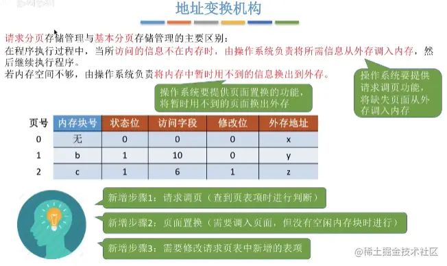 image-20220105230155994