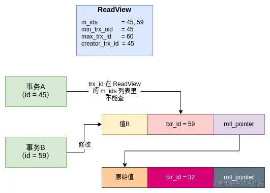 readview5.png