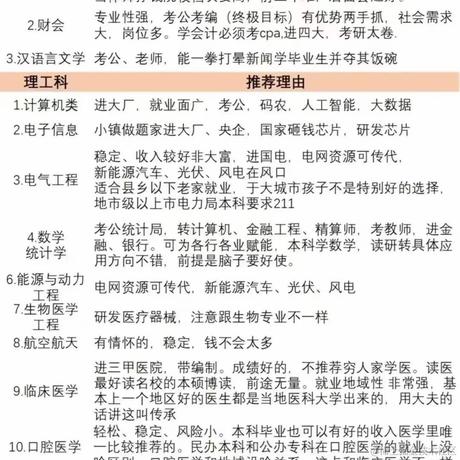 bigqingqing于2023-08-30 16:33发布的图片