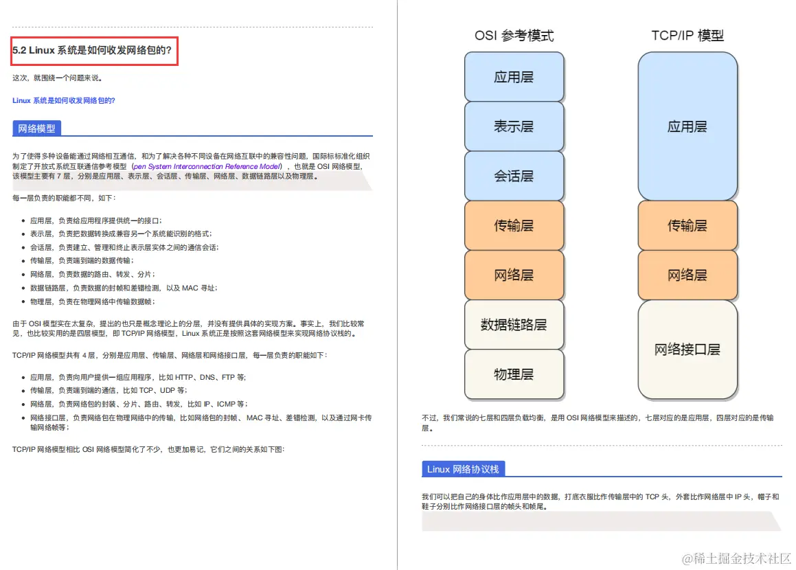 终于有网易大牛把我在大学没学会的《计算机网络协议》讲清楚了