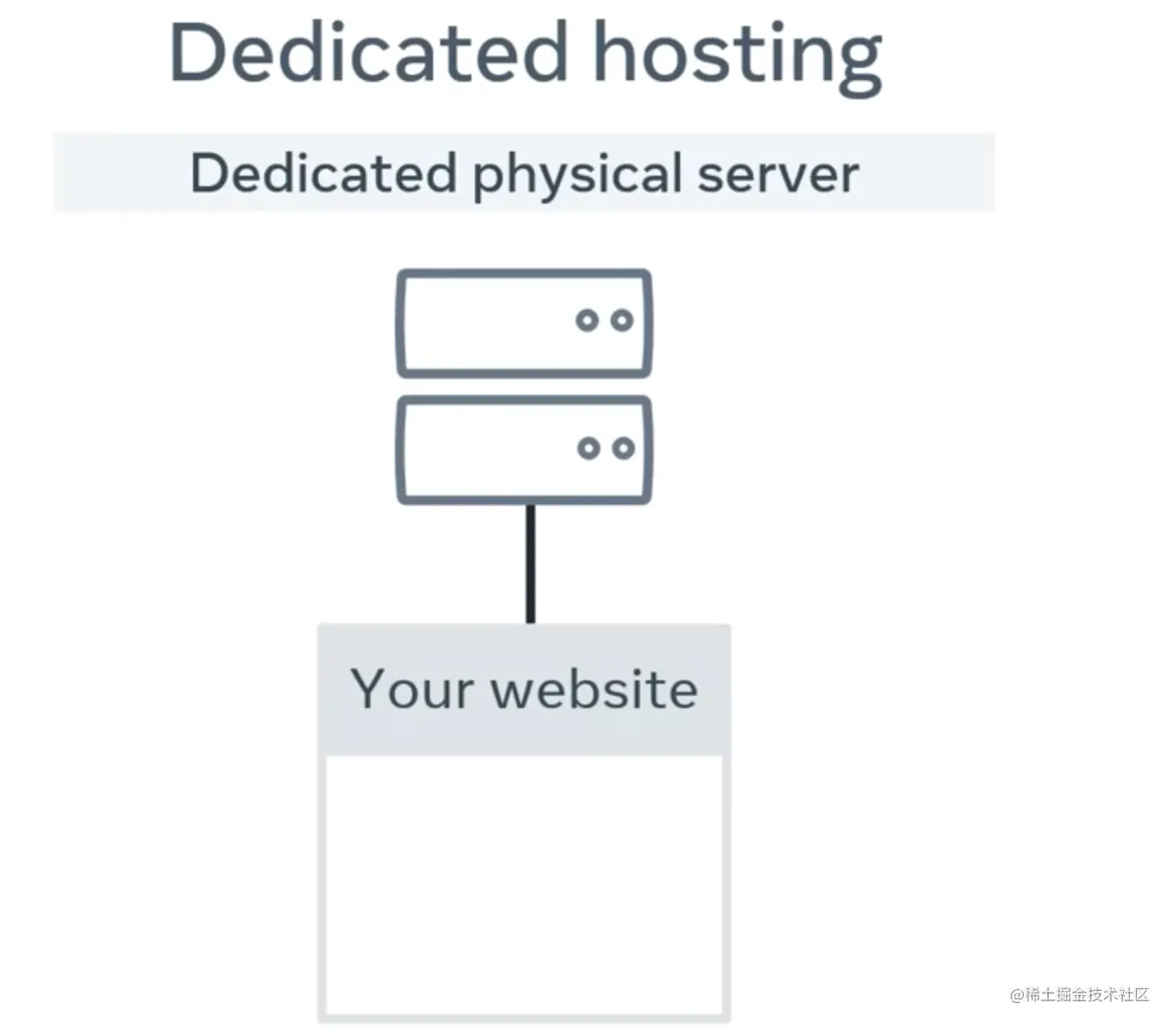 Screen Shot 2022-08-14 at 09.28.45.jpg