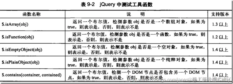 图片转存失败，建议将图片保存下来直接上传