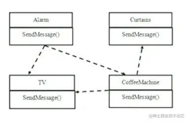 image-20220110214330697