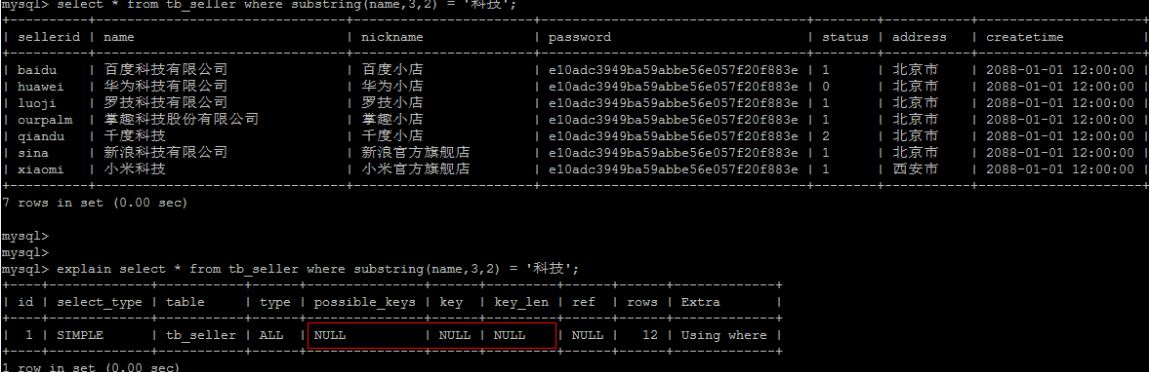 「MySQL高级篇」explain分析SQL，索引失效&&常见优化场景