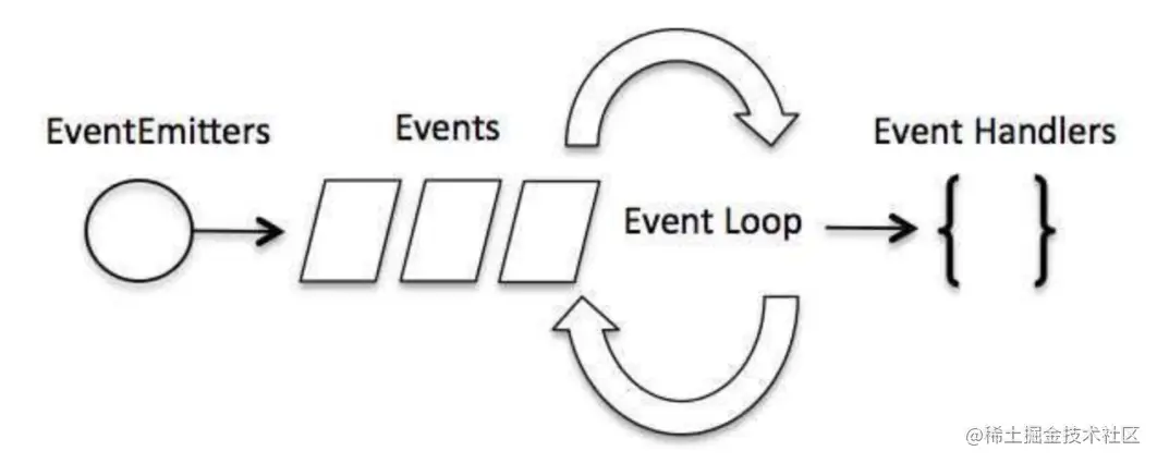 image-20211001223236632